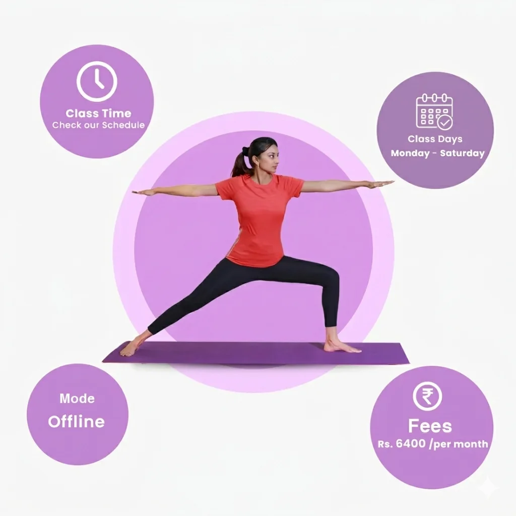 Timings Postnatal Yoga